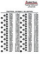 Fraction-Decimal-Chart.jpg