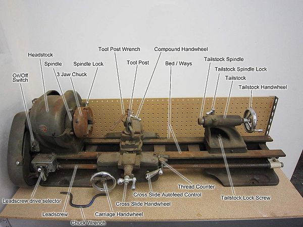 Atlas TH42 Lathe